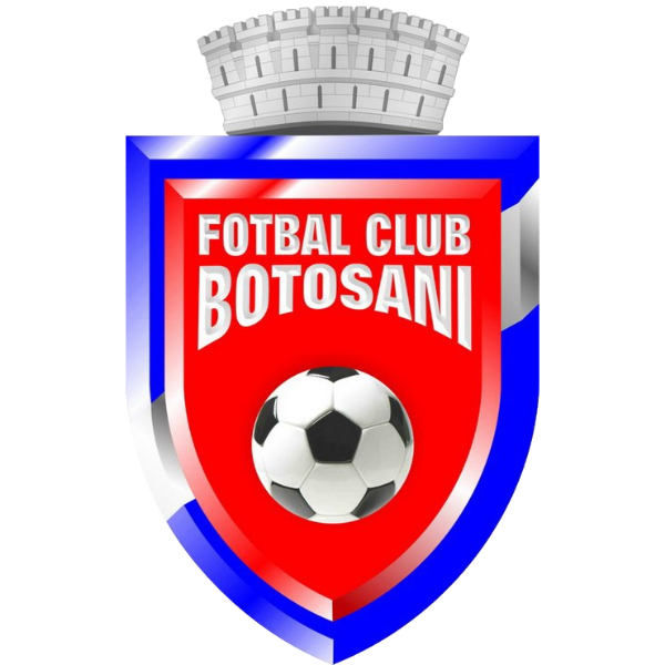 FC Botosani