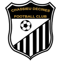 Chassieu Décines FC