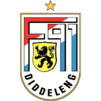 F91 Dudelange