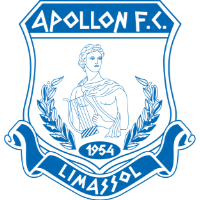 Apollon Limassol FC