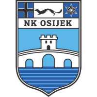 NK Osijek