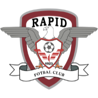 FC Rapid Bucarest